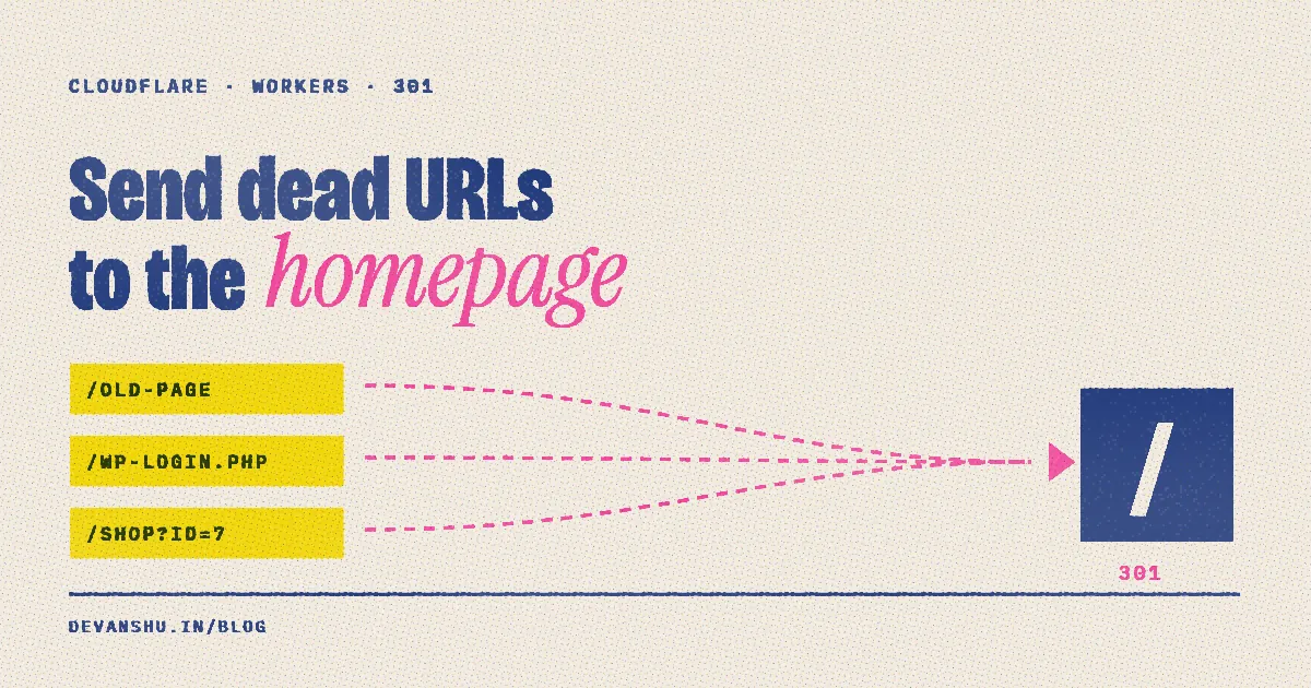Risograph-printed diagram of three dead URLs with arrows converging on a solid block marked with a slash, beside the title Send dead URLs to the homepage